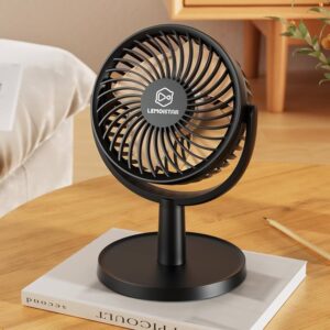 Ventilador